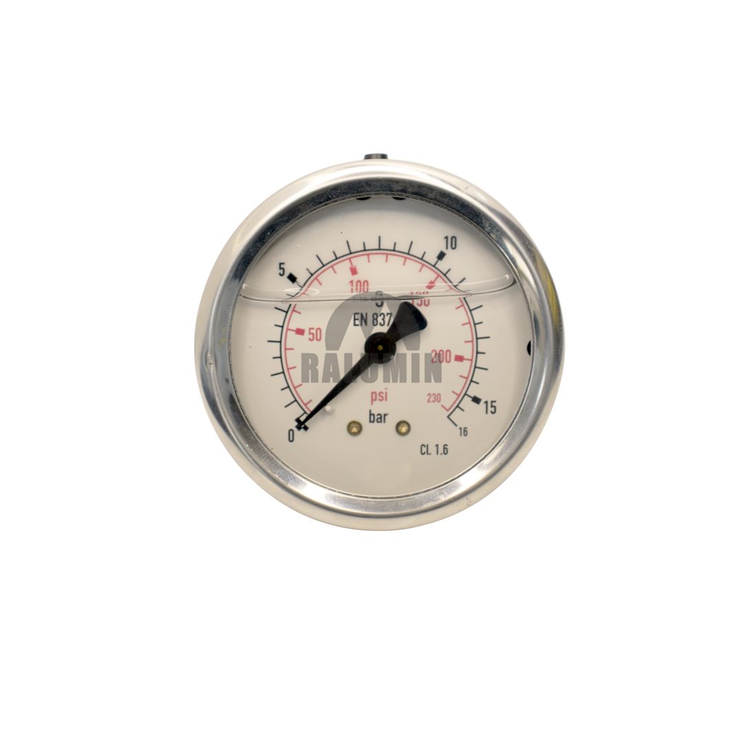 GAUGE